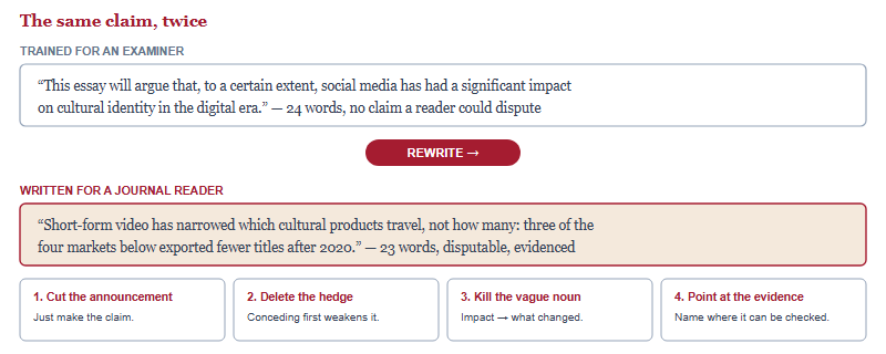 A school-style sentence rewritten into a journal-style sentence, with four labelled changes beneath